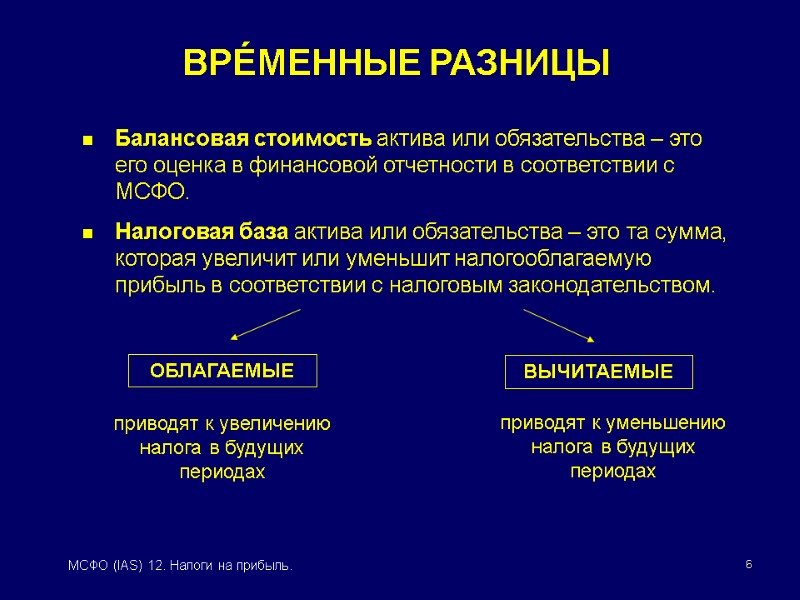 6 МСФО (IAS) 12. Налоги на прибыль. ВРÉМЕННЫЕ РАЗНИЦЫ Балансовая стоимость актива или обязательства